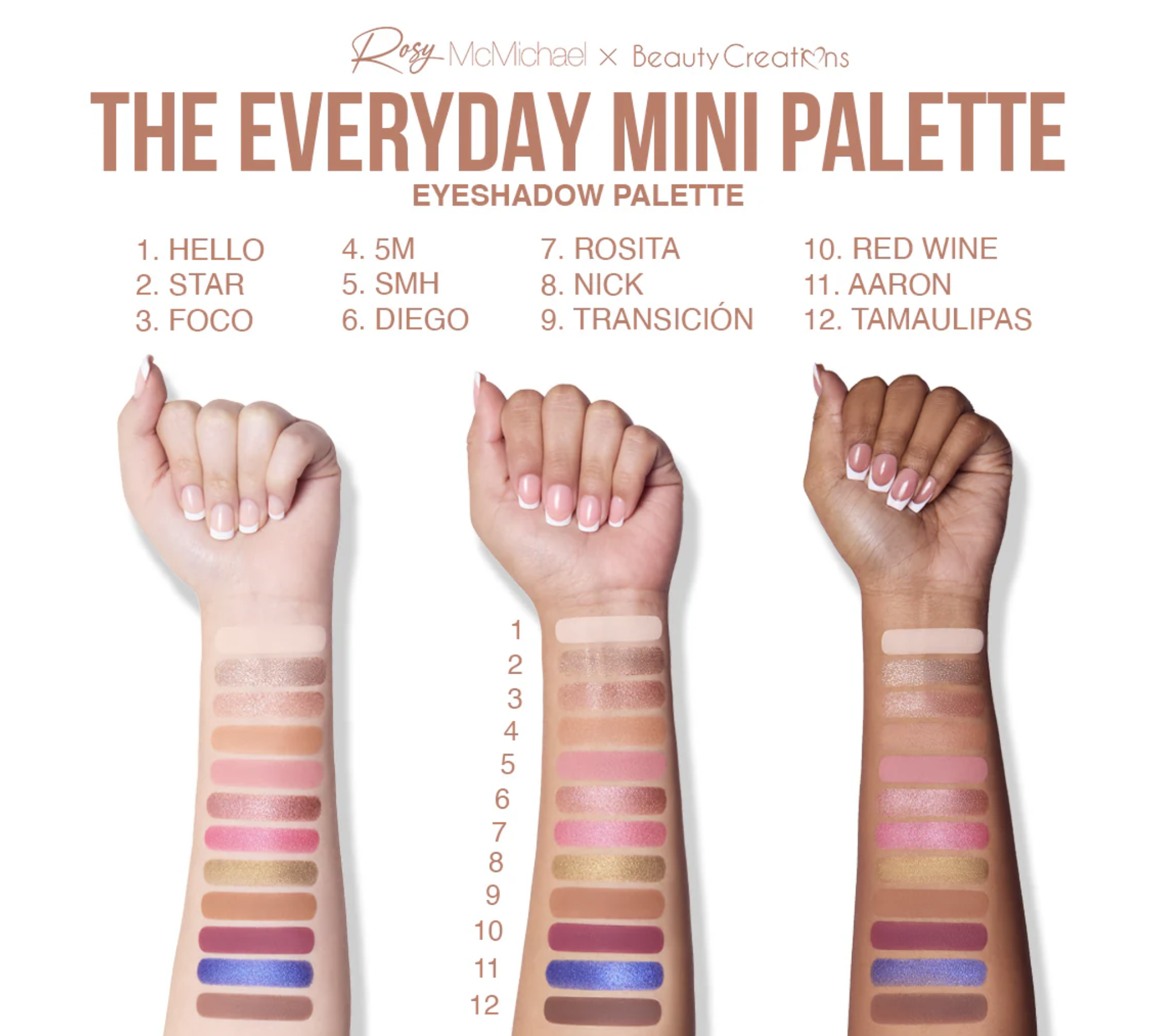 Beauty Creations - Rosy McMichael Rosy's Essentials VOL. 1: "The Everyday Mini Palette"