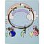 Pulsera Con Charms Luna